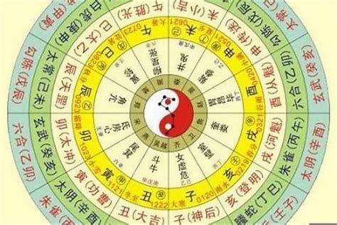 五行八字算命|八字算命器